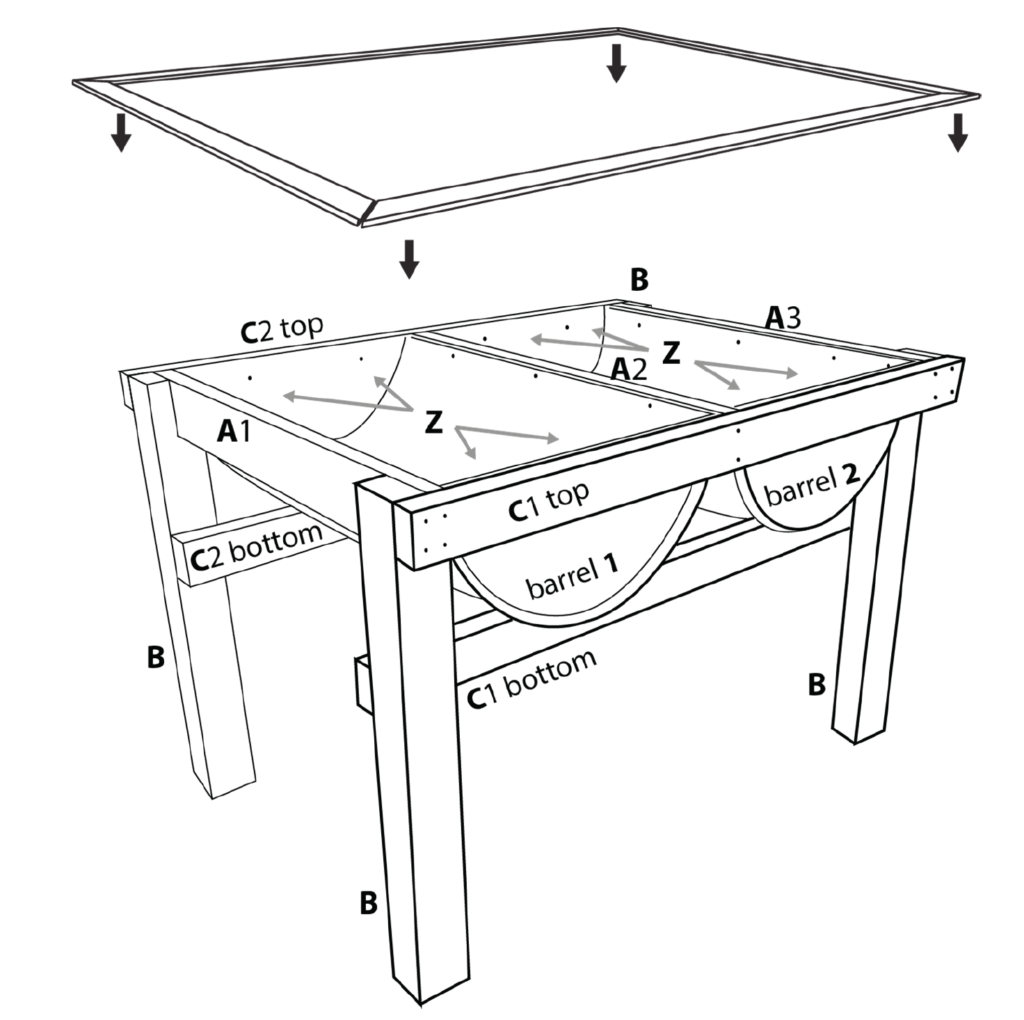 Raised Barrel Gardens Barrel Company